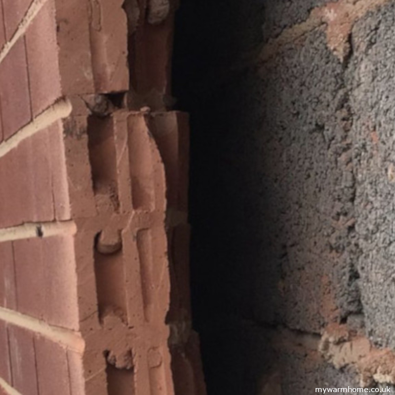 Cavity Gap